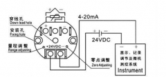 柏頓帶你認識溫度變送器的工作原理和接線圖